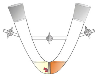 Solvent-precipitant 'knee'